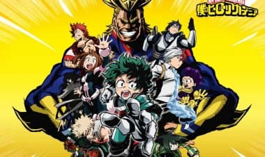 Which Boku no Hero Academia (BNHA) character are you? Personality test!