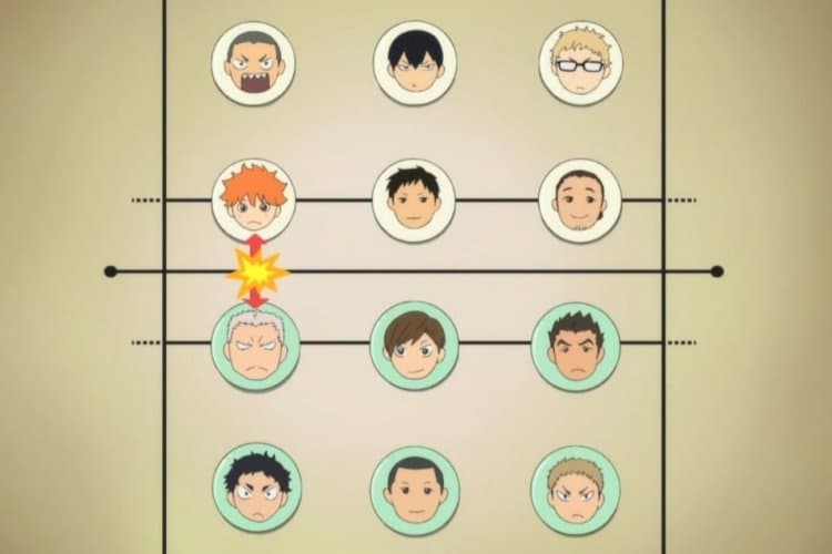 Voleybol oynasaydınız hangi mevkide oynardınız?